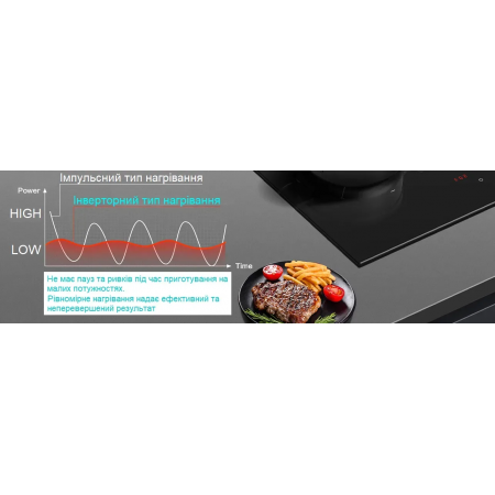 Электрическая панель SVH 646  А-31